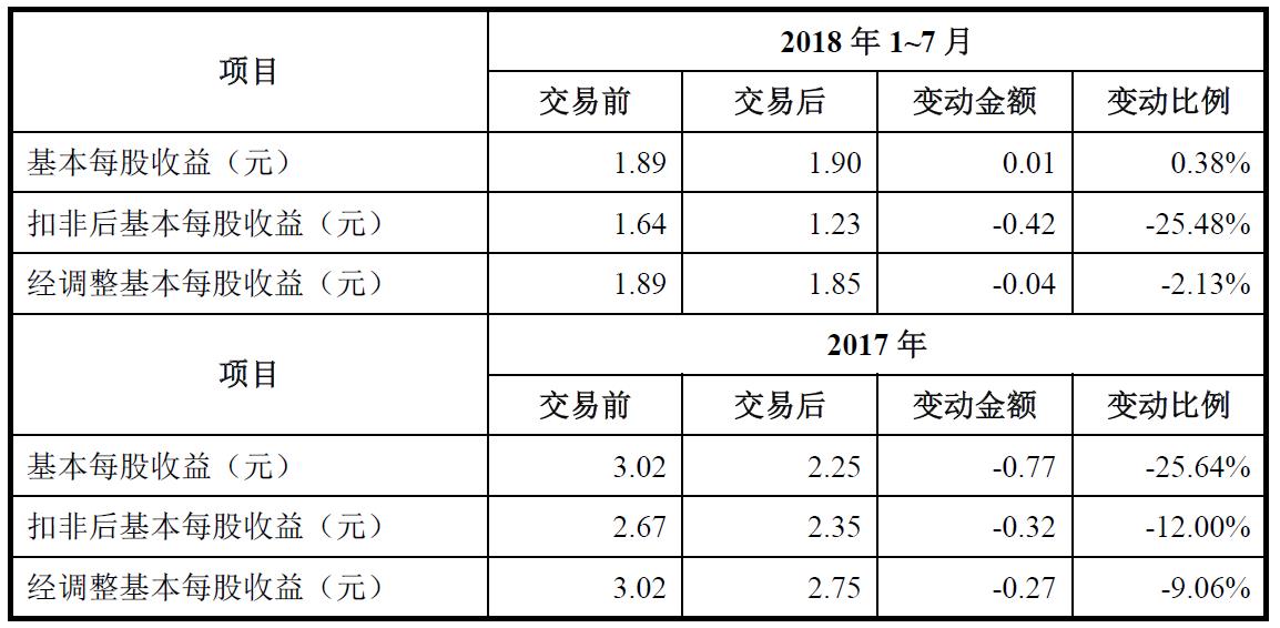win����Ӯ(�й���½)Ψһ�ٷ���վ-Bwin�ٷ���Ȩ���