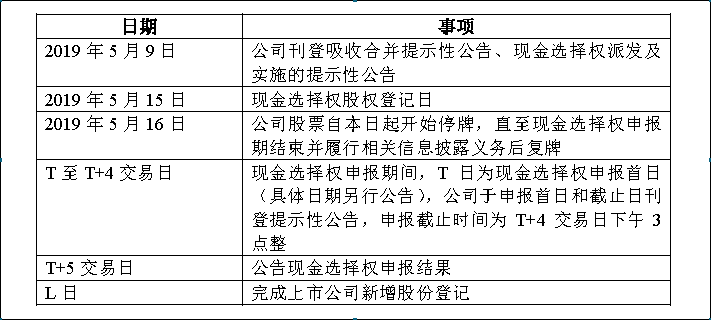 win����Ӯ(�й���½)Ψһ�ٷ���վ-Bwin�ٷ���Ȩ���