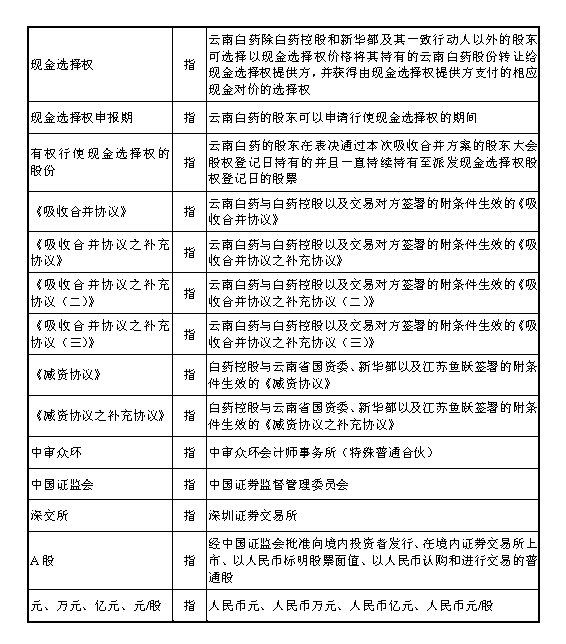 win����Ӯ(�й���½)Ψһ�ٷ���վ-Bwin�ٷ���Ȩ���