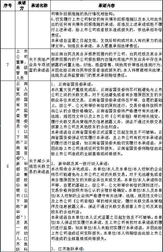 win����Ӯ(�й���½)Ψһ�ٷ���վ-Bwin�ٷ���Ȩ���