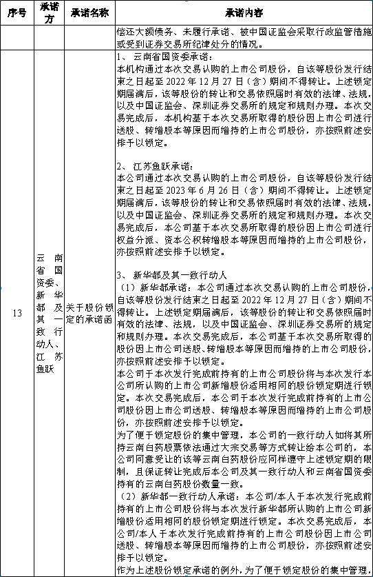 win����Ӯ(�й���½)Ψһ�ٷ���վ-Bwin�ٷ���Ȩ���