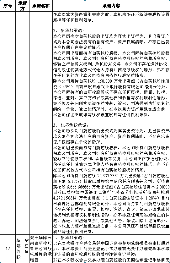 win����Ӯ(�й���½)Ψһ�ٷ���վ-Bwin�ٷ���Ȩ���