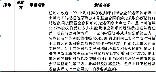 win����Ӯ(�й���½)Ψһ�ٷ���վ-Bwin�ٷ���Ȩ���