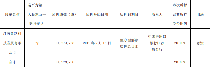 win����Ӯ(�й���½)Ψһ�ٷ���վ-Bwin�ٷ���Ȩ���