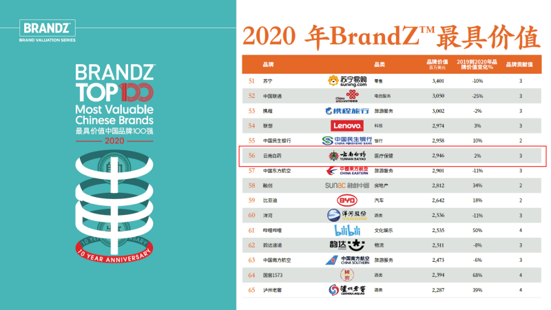 win����Ӯ(�й���½)Ψһ�ٷ���վ-Bwin�ٷ���Ȩ���