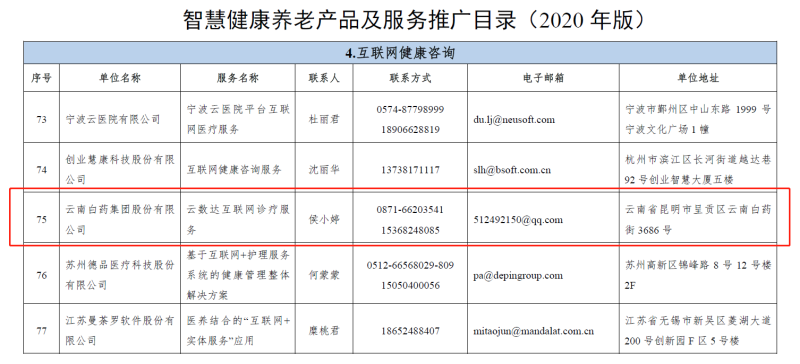 win����Ӯ(�й���½)Ψһ�ٷ���վ-Bwin�ٷ���Ȩ���