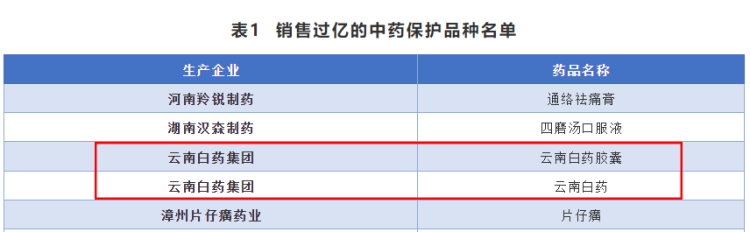 win����Ӯ(�й���½)Ψһ�ٷ���վ-Bwin�ٷ���Ȩ���