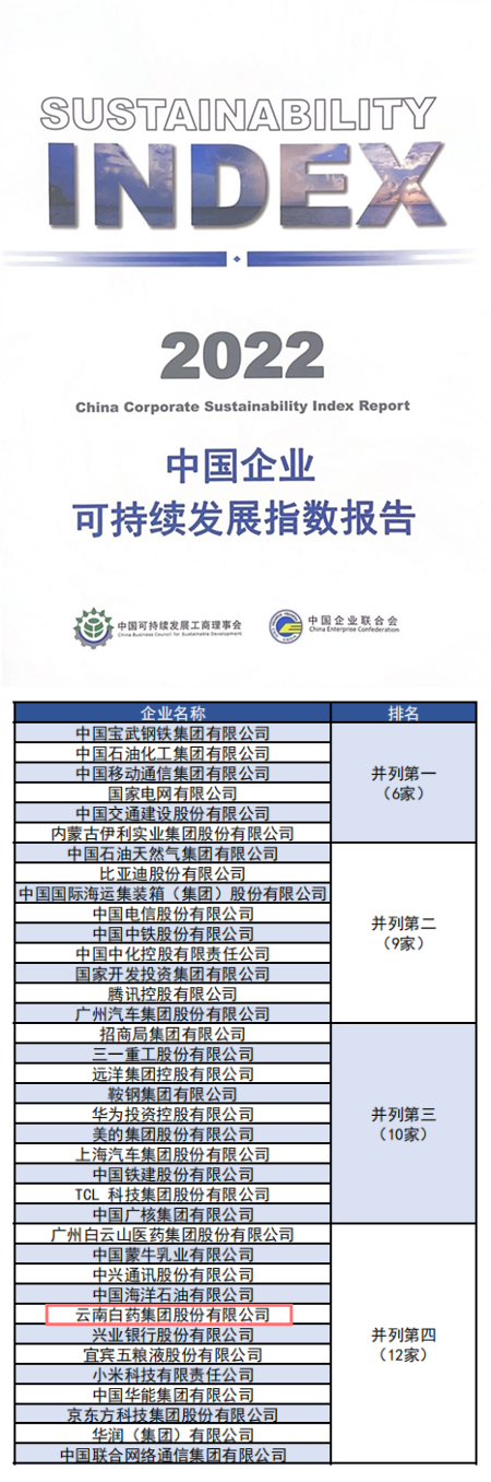 win����Ӯ(�й���½)Ψһ�ٷ���վ-Bwin�ٷ���Ȩ���