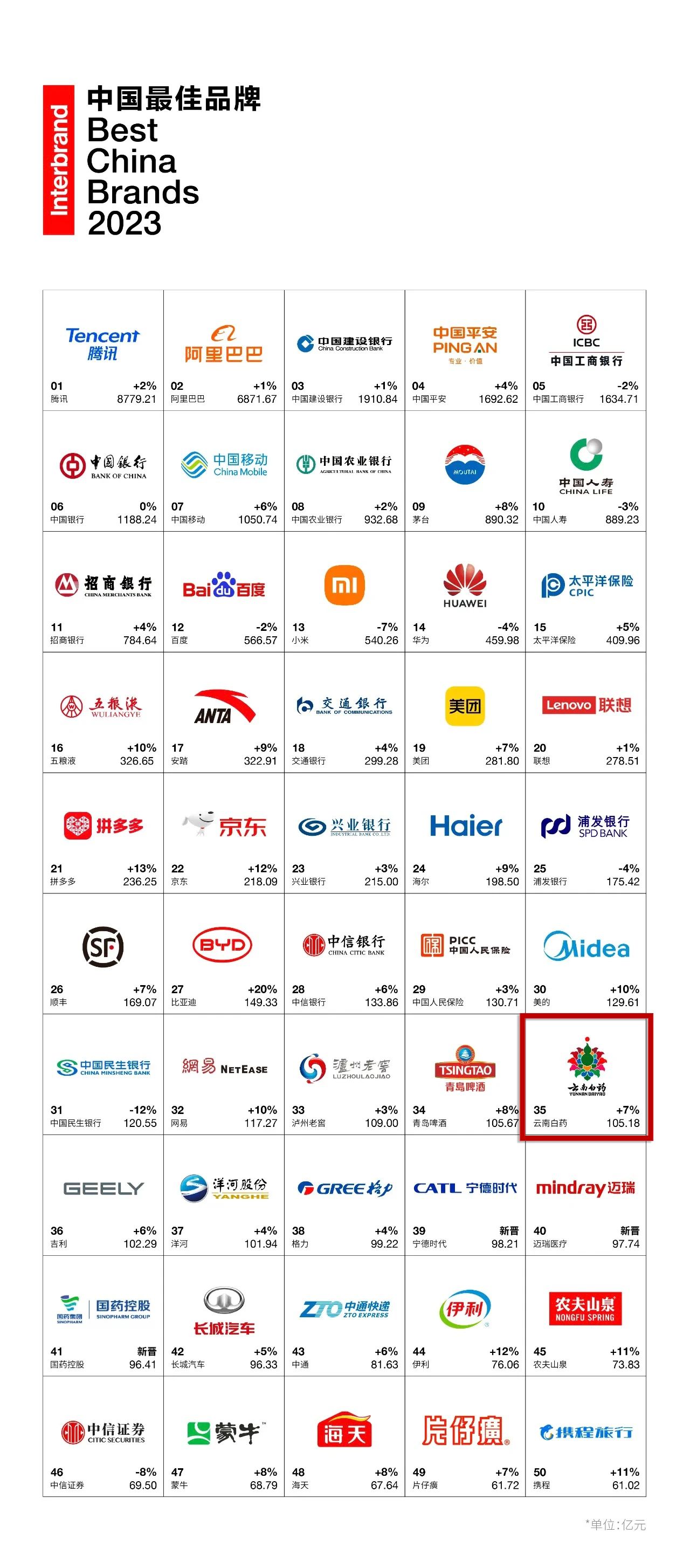 win����Ӯ(�й���½)Ψһ�ٷ���վ-Bwin�ٷ���Ȩ���