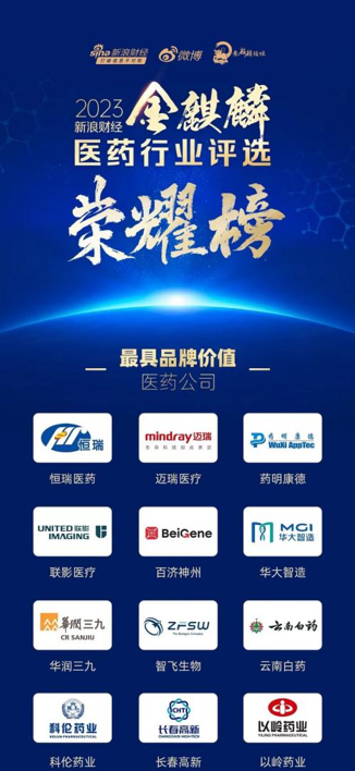 win����Ӯ(�й���½)Ψһ�ٷ���վ-Bwin�ٷ���Ȩ���